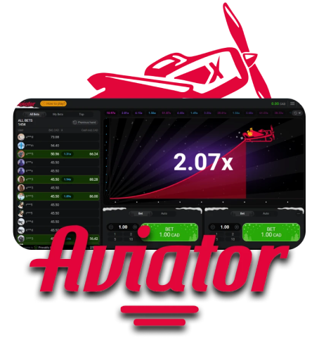  Indibet Betting and Casino